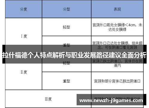 拉什福德个人特点解析与职业发展路径建议全面分析