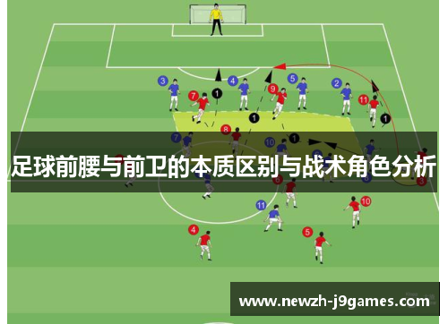 足球前腰与前卫的本质区别与战术角色分析
