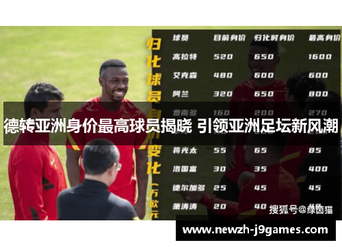 德转亚洲身价最高球员揭晓 引领亚洲足坛新风潮 德转亚洲身价最高球员揭晓 引领亚洲足坛新风潮