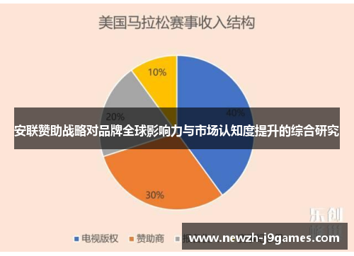 安联赞助战略对品牌全球影响力与市场认知度提升的综合研究 安联赞助战略对品牌全球影响力与市场认知度提升的综合研究