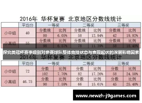 探究美冠杯赛事级别对参赛球队整体竞技状态与表现起伏的深层影响因素
