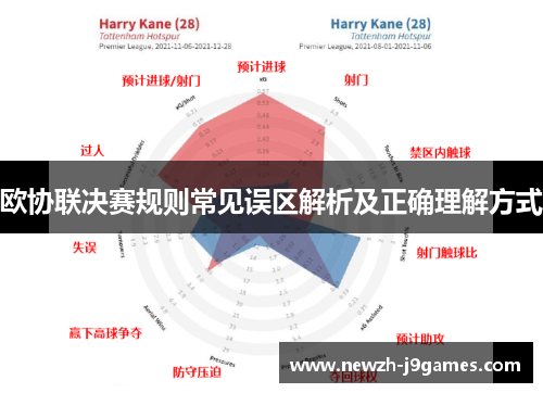 欧协联决赛规则常见误区解析及正确理解方式 欧协联决赛规则常见误区解析及正确理解方式