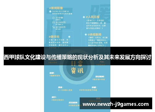 西甲球队文化建设与传播策略的现状分析及其未来发展方向探讨 西甲球队文化建设与传播策略的现状分析及其未来发展方向探讨