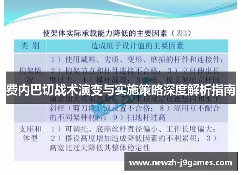 费内巴切战术演变与实施策略深度解析指南 费内巴切战术演变与实施策略深度解析指南