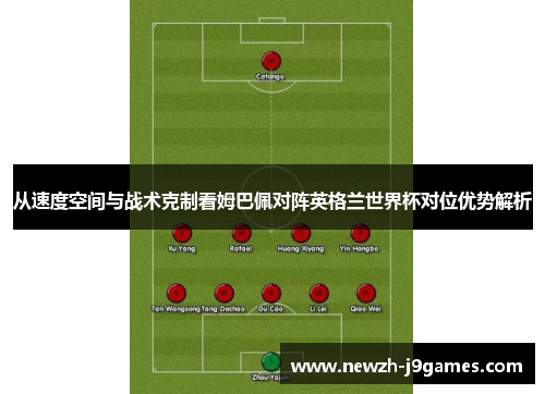 从速度空间与战术克制看姆巴佩对阵英格兰世界杯对位优势解析