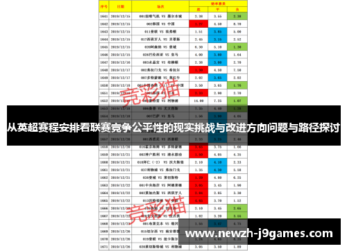 从英超赛程安排看联赛竞争公平性的现实挑战与改进方向问题与路径探讨