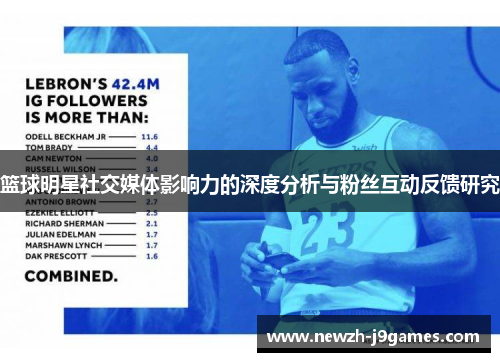 篮球明星社交媒体影响力的深度分析与粉丝互动反馈研究