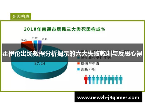 霍伊伦出场数据分析揭示的六大失败教训与反思心得 霍伊伦出场数据分析揭示的六大失败教训与反思心得