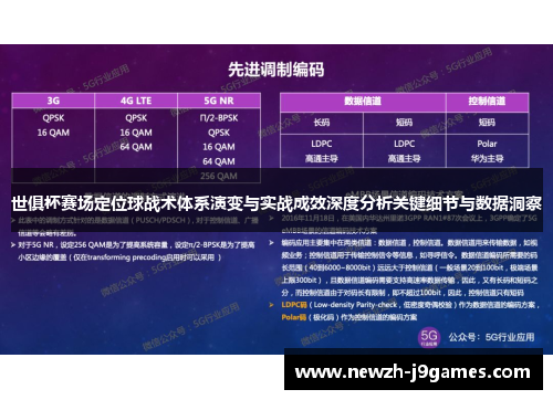 世俱杯赛场定位球战术体系演变与实战成效深度分析关键细节与数据洞察 世俱杯赛场定位球战术体系演变与实战成效深度分析关键细节与数据洞察
