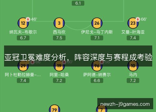 亚冠卫冕难度分析，阵容深度与赛程成考验